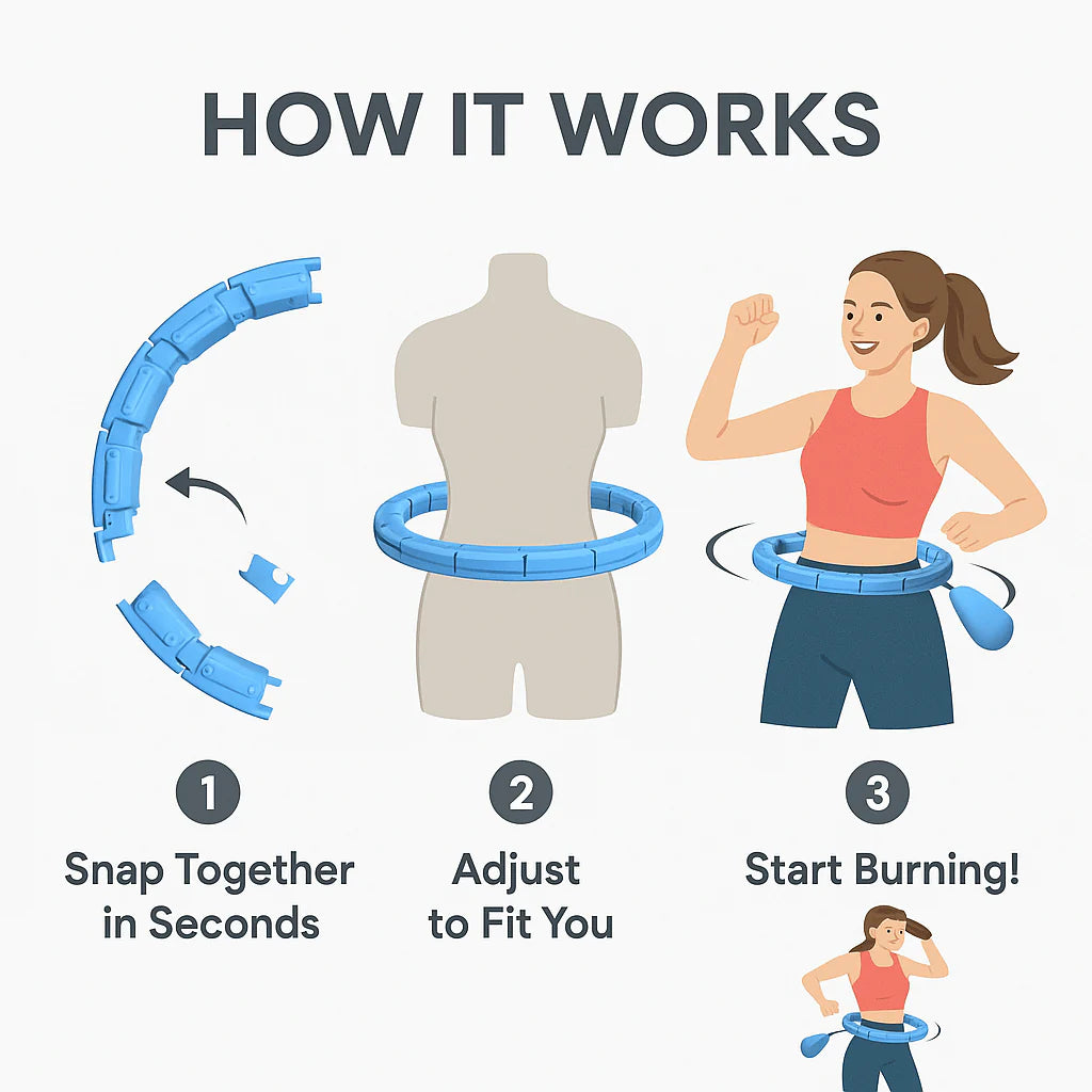 Halohoop™ – Spin Your Way to Fitness